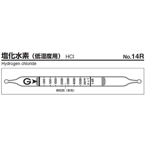 作为检测试管14R（10件） 9-808-02