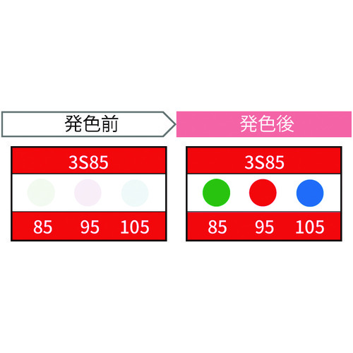 Jappy Thermo彩色传感器（20件） 3S85-JP