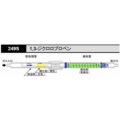 作为[存储时冷藏]气体检测管甲基溴157SA（5瓶） 8-5353-14