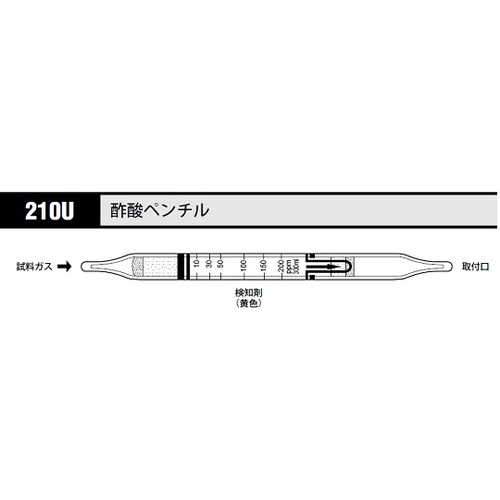 作为气体检测管乙酸酯210U（10片） 8-5352-84
