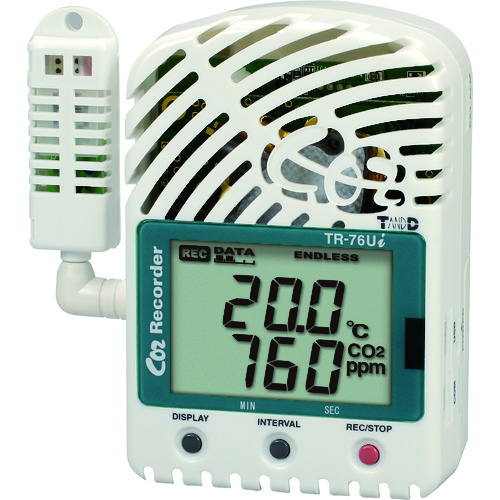 Kenis Ondotori USB
热杂种-CO2录音机 3-313-0065