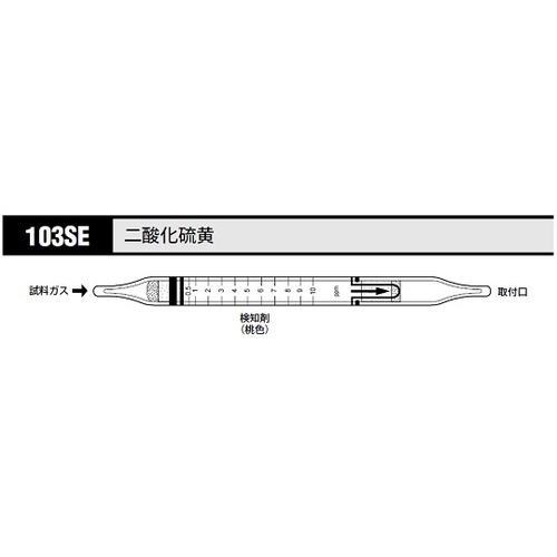 作为[存储时冷藏]气体检测管二氧化硫103Se（10瓶） 8-5352-21
