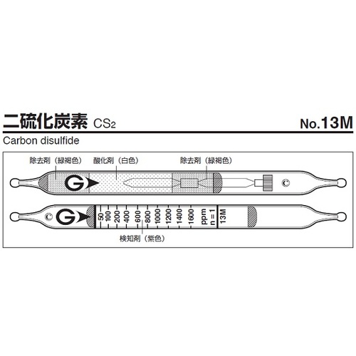 作为检测试管13m（5件） 9-801-71