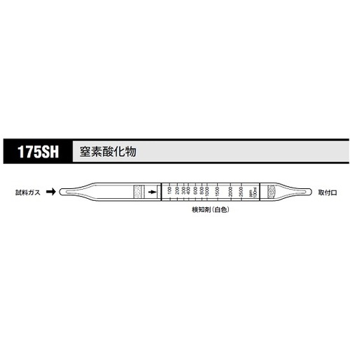 作为气体检测管氮氧化物175SH（10片） 8-5353-35