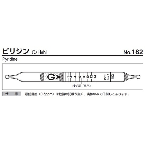 作为检测管182（10件） 9-801-74