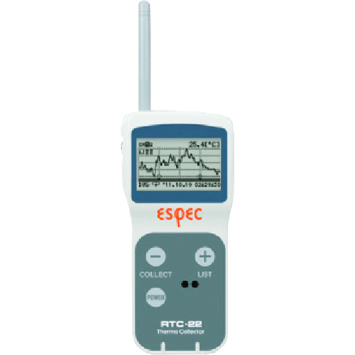 [中断] TGK热记录器无线RTC-22 116-70-25-03