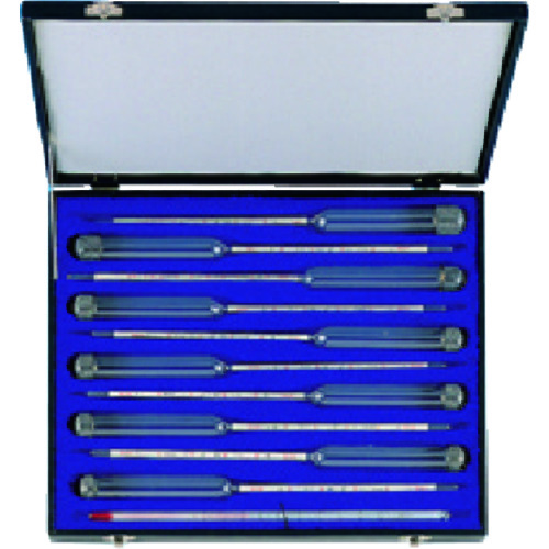 [停产] TGK标准石油密度表10型II 801-53-51-02