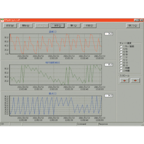 [中断] Chino HN-CH系列数据收集软件
HN-CH的数据记录软件（RS232C/日语） HN-VXH1J
