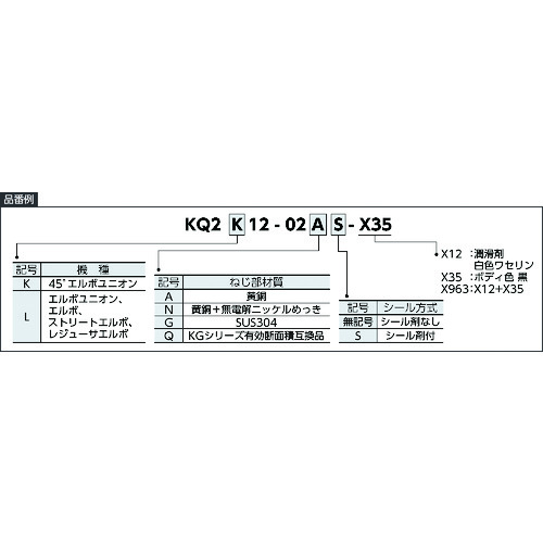 SMC一触 - 肘联盟 KQ2L06-03AS-X35