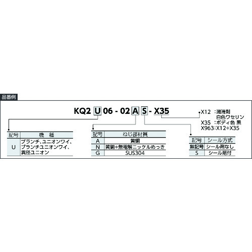 SMC One Touch分支 KQ2U08-01AS-X35