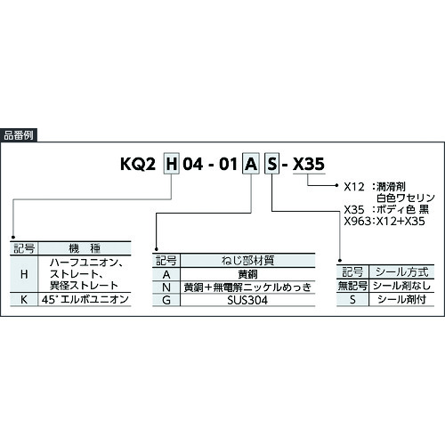 SMC一触-45&deg;肘联合 KQ2K06-01N