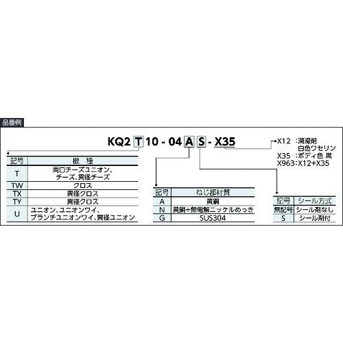 SMC一触 - 双边奶酪联盟 KQ2T12-02A