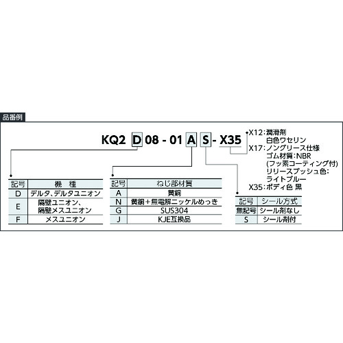 SMC一触 - 女性工会批量墙壁 KQ2E16-04N