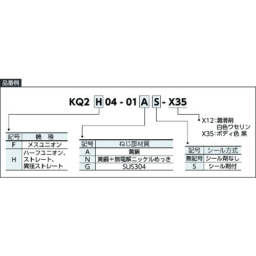 SMC一触 - 半联盟 KQ2H10-01A