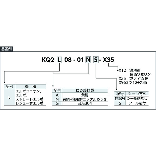 SMC一触 - 肘联盟 KQ2L12-04GS