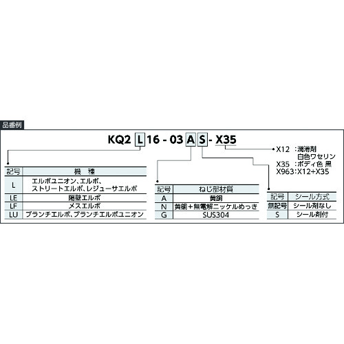 SMC一触 - 女肘 KQ2LF12-04N