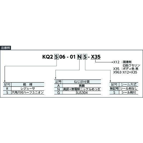 SMC一触 - 六角孔半联合 KQ2S10-04NS