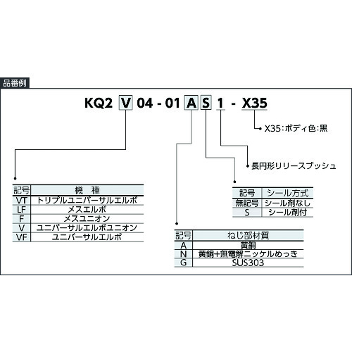 SMC一触女肘肘 KQ2LF06-02A1-X35