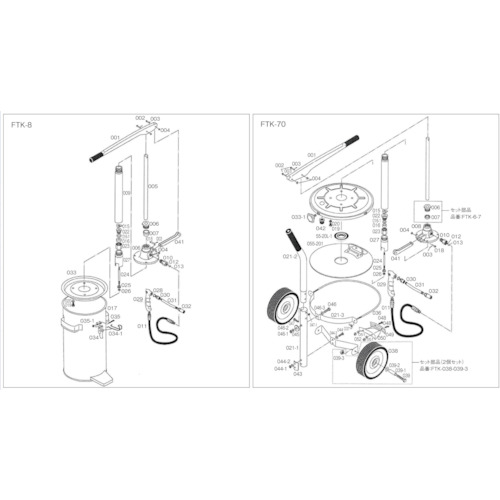 Trusco处理杂货商FTK-8/70共享Spring Washer FTK-020