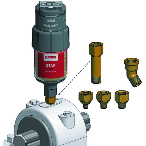Perma Parmaster Vario Motor Drive类型润滑器，带有SF01标准油脂120cc PS-SF01-120 ARTNO101477