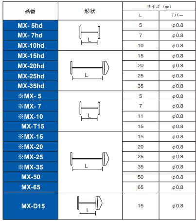 标记销（与MX和XL针兼容）MX-65 白色（10,000件）
