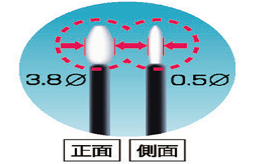 工业用绵棒 HUBY 340 FS-010(25本入&times;50袋)