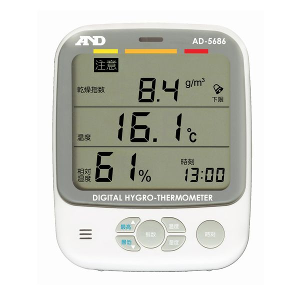 中风索引监视器，桌面类型AD-5686