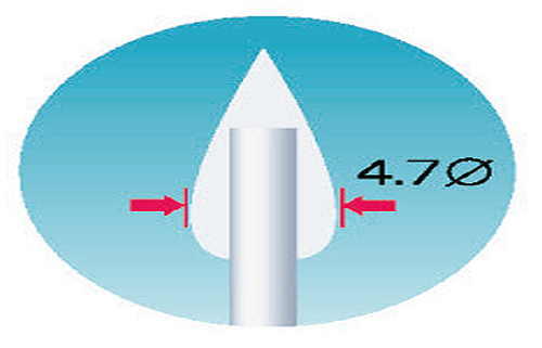 工业棉拭子Hu​​by 340 CA-003（25件x 50袋）