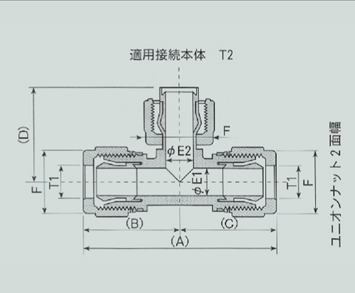超级300 P系列 特的适配器P-UTA W8-TW8-W8BS适用管1x7/8