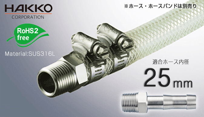 E-FTS-25（对于内径25mm螺钉标准：R1）SUS316L