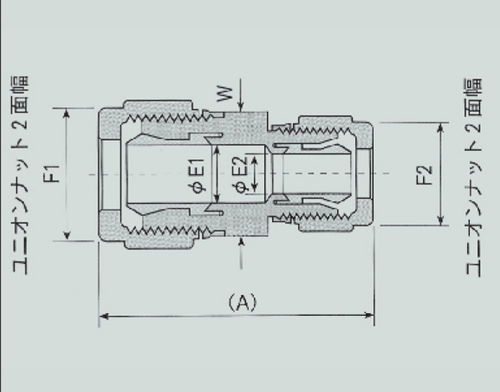 超级300 P减少联盟P-RU W8-W6B适用管1x7/8，3/4x5/8