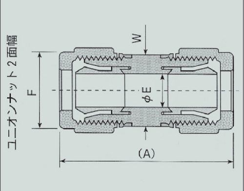 超级300 P系列英寸大小P-U-W8B