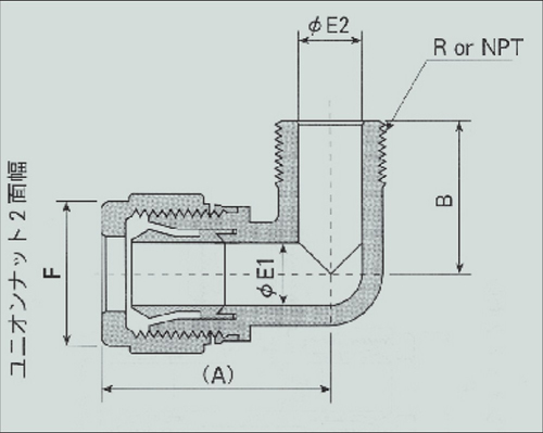 超级300 p系列邮件肘英寸大小p-me W8-n8b
