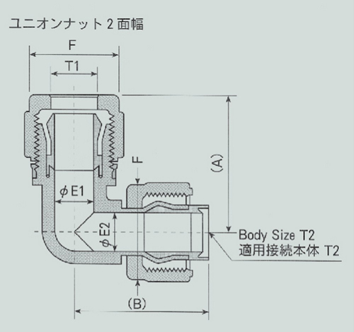 超级300 P系列Elboadapter镜子尺寸P-UEA 8-T8BS适用管8x6