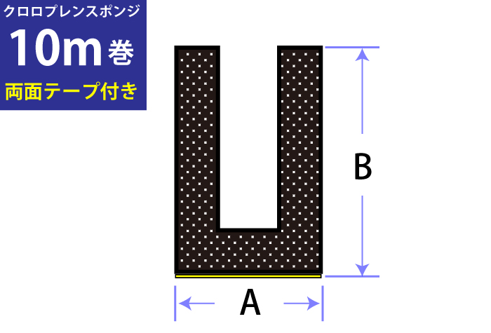 Neoron（CR海绵）凹槽类型13mm x 20mm 10m卷，带双面胶带