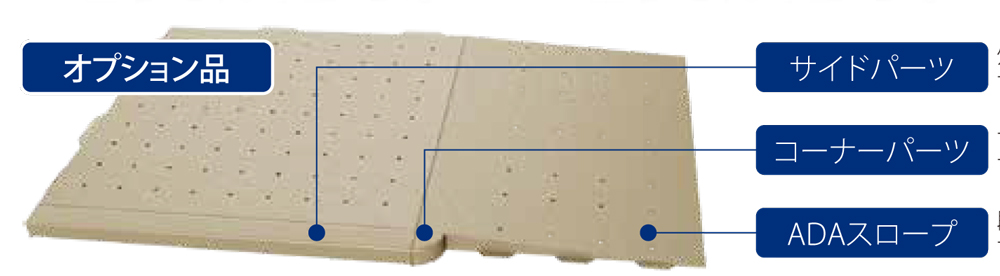 面板角零件UBF-SLP-GRN浅黄色和绿色