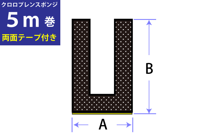 Neoron（CR海绵）凹槽类型13mm x 20mm 5m卷，带双面胶带