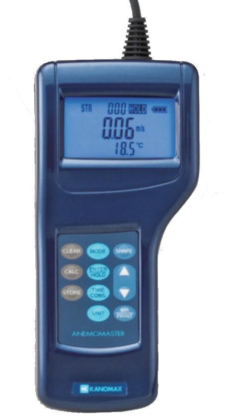 Anemo Master（报告6036-00