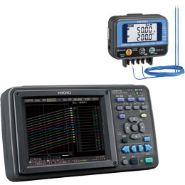 无线伐木站LR8410-90 20751