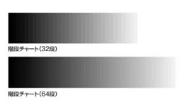 测试表步骤平板电脑30级ST30-T-001 21420